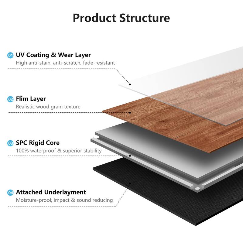 Art3d 10pcs 48"x7.2" Click-lock Wood Grain Flooring Cover 24 Sq.Ft.