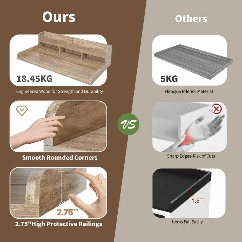 Washer Dryer Countertop with Non-slip Pads, Laundry Wood Shelf Topper with Edge, for Washer and Dryer Laundry Hamper Counter