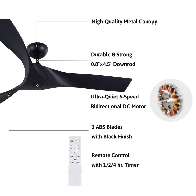 CO-Z 52-inch Modern Propeller Ceiling Fan with Remote