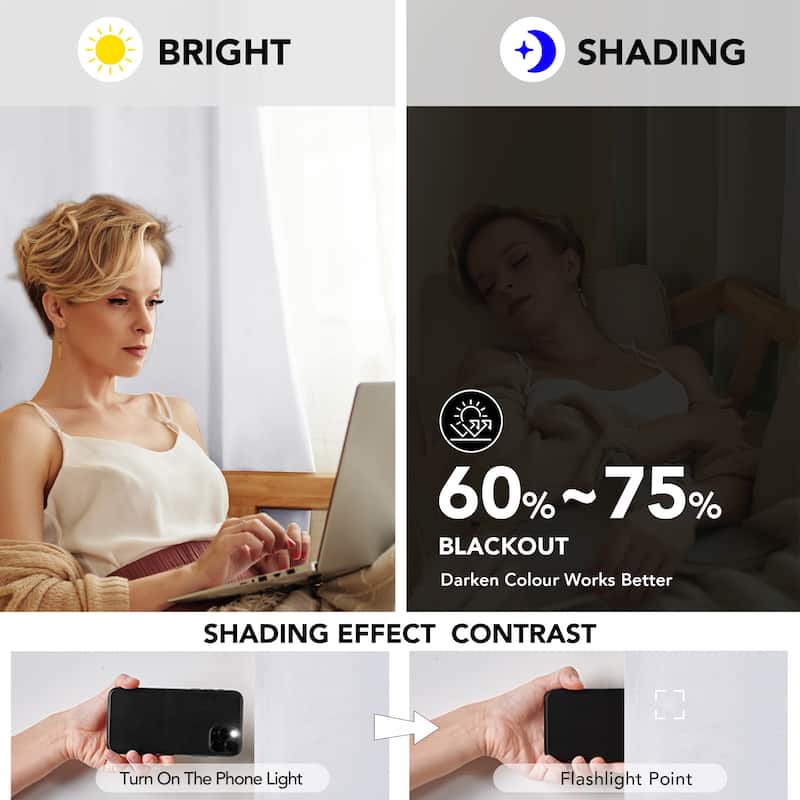 Deconovo 2-Pack Thermal Room Darkening Rod Pocket Curtains