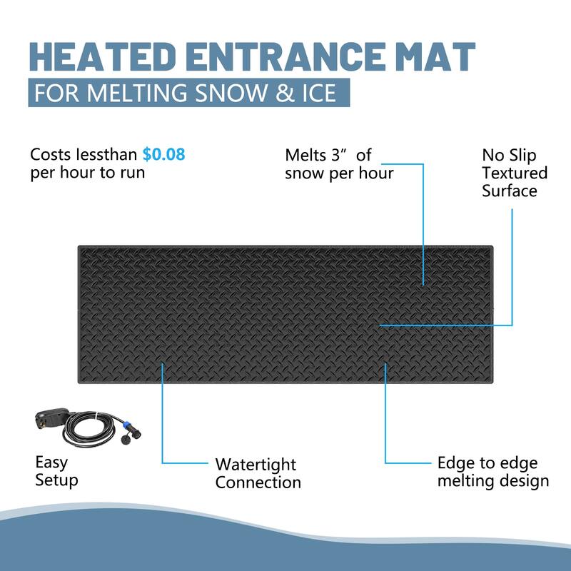 DoCred Heated Snow Melting Mat for Decks and Sidewalks