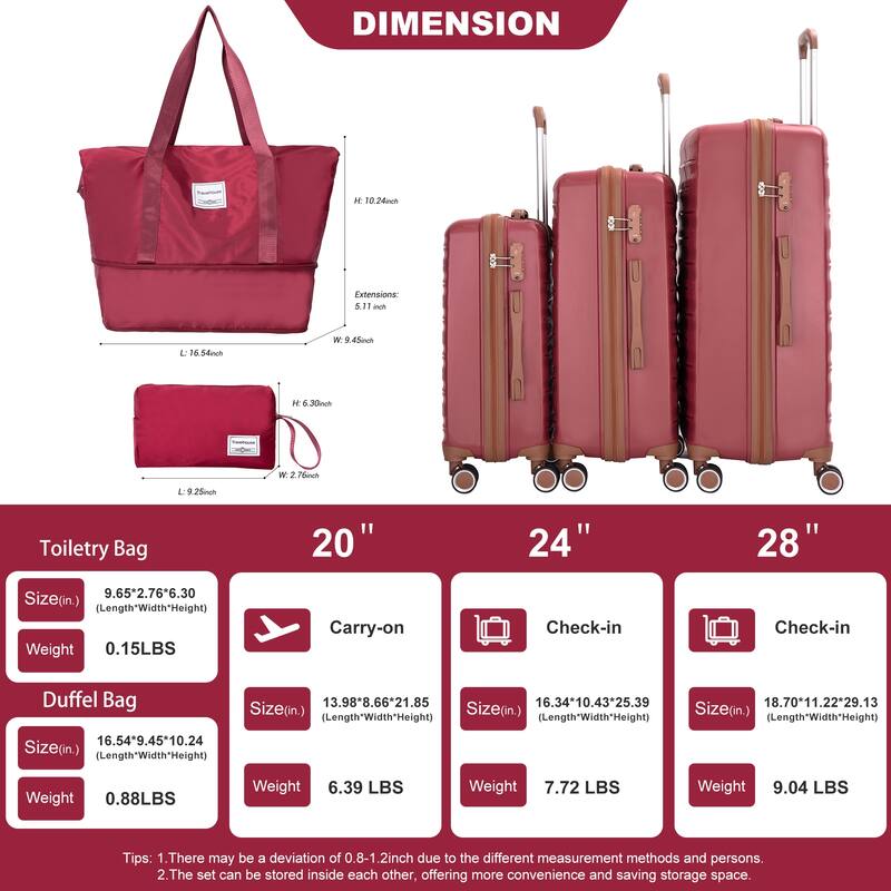 5-Piece Set (20"24"28 +a travel bag and a toiletry bag) ,PP Hardshell Carry on Luggage Set