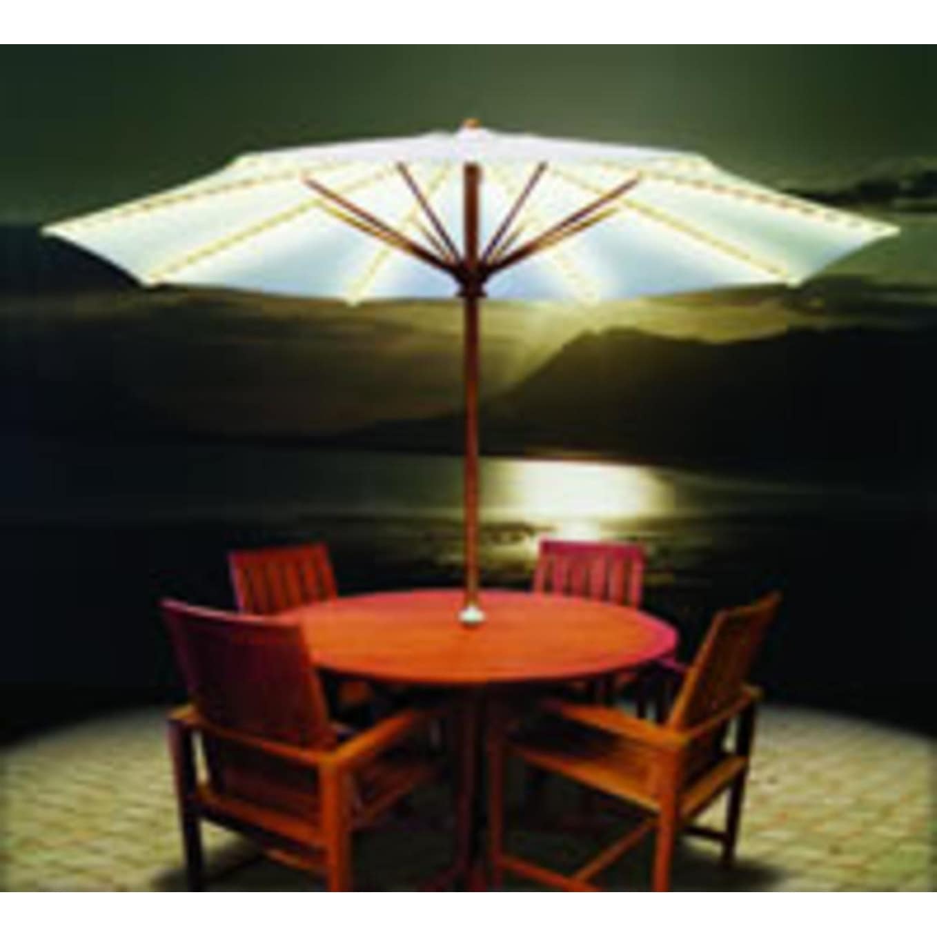 brella lights patio umbrella lighting system with power pod OYOCO Light 3 Brightness Modes Cordless,with 28 Cool White LEDs-4 * AA Battery Operated Umbrella Lights,Fits 1.15"-2" Umbrella Poles,for Patio Umbrellas,Camping Tents and Indoor Use and commercial outdoor settings. Brella Lights Outdoor Patio Lighting