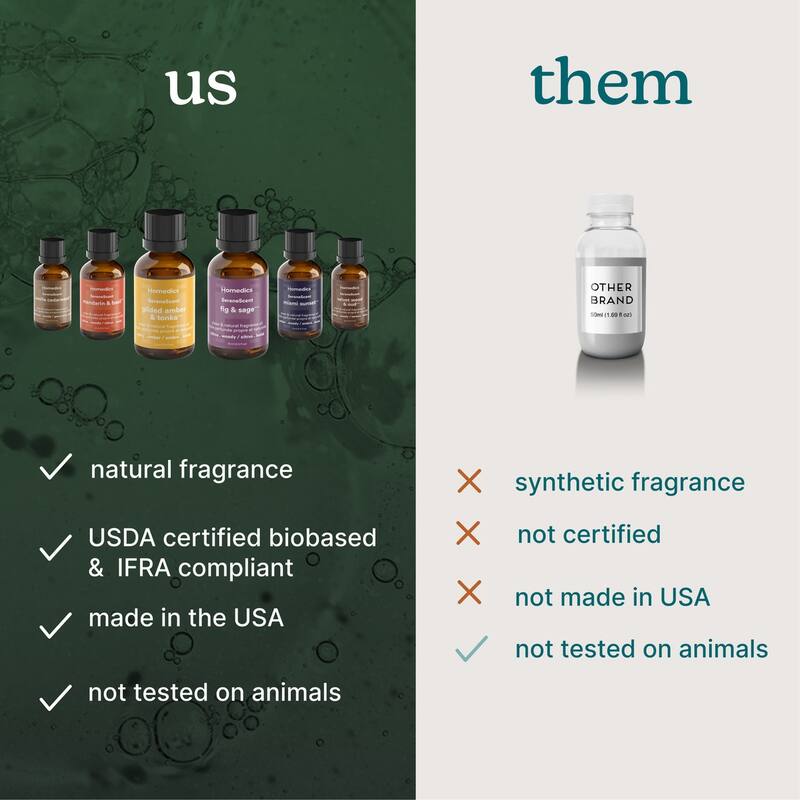 Homedics SereneScent™ Velvet Wood & Oud 15 mL Premium Fragrance Oil | Made for ARMH‑680 Waterless Diffuser - N/A