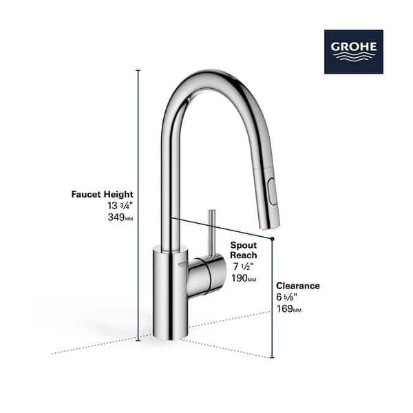 Grohe Concetto 1.75 GPM Single Hole Pull Down Bar Faucet