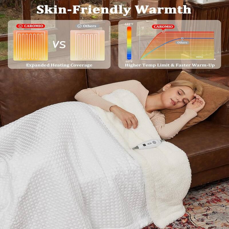 Waffle Weave Heated Blanket Throw White