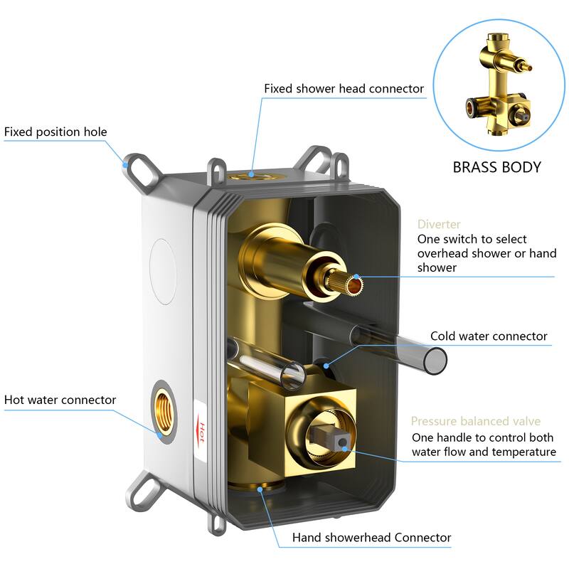 10 Inches Bathroom Luxury Rain Mixer Shower Combo Set Wall Mounted Rainfall Shower Head System Brushed Nickel Finish