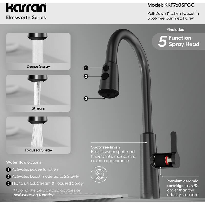 Karran USA KKF760 Elmsworth 1.8 GPM Single Hole Pull Down Kitchen