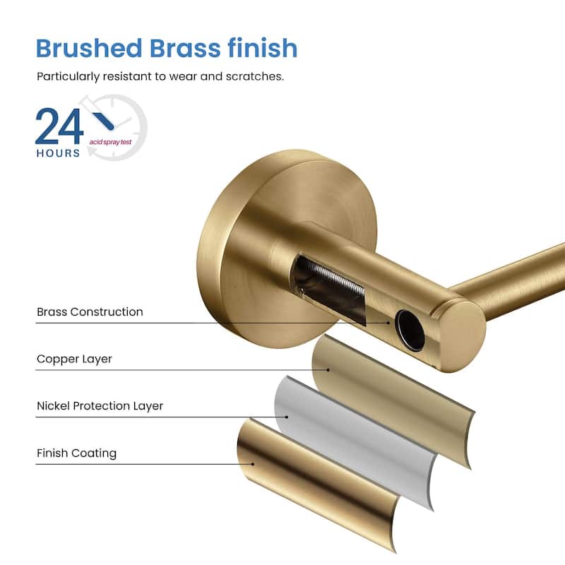 Circular 24 inch Bathroom Towel Bar