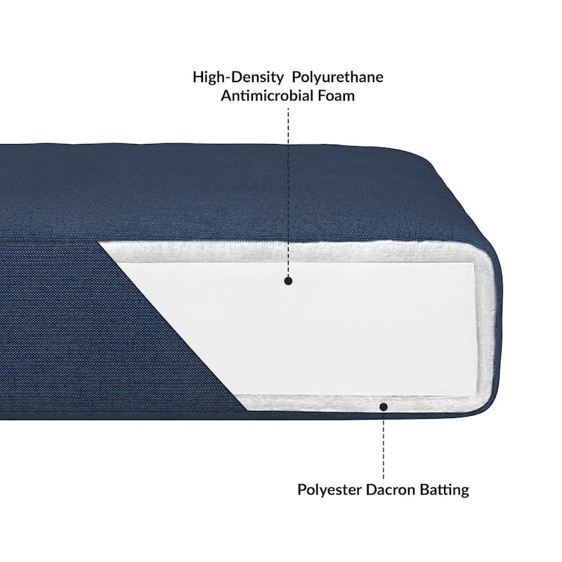 Sunbrella Outdoor Deep Seating Cushion