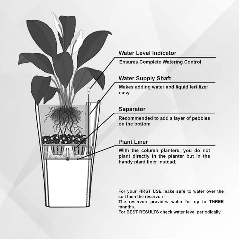 XBrand 22.4" H Plastic Self Watering Indoor Outdoor Triangle Planter Pot w/Glossy Finish, Tall Decorative Gardening Pot