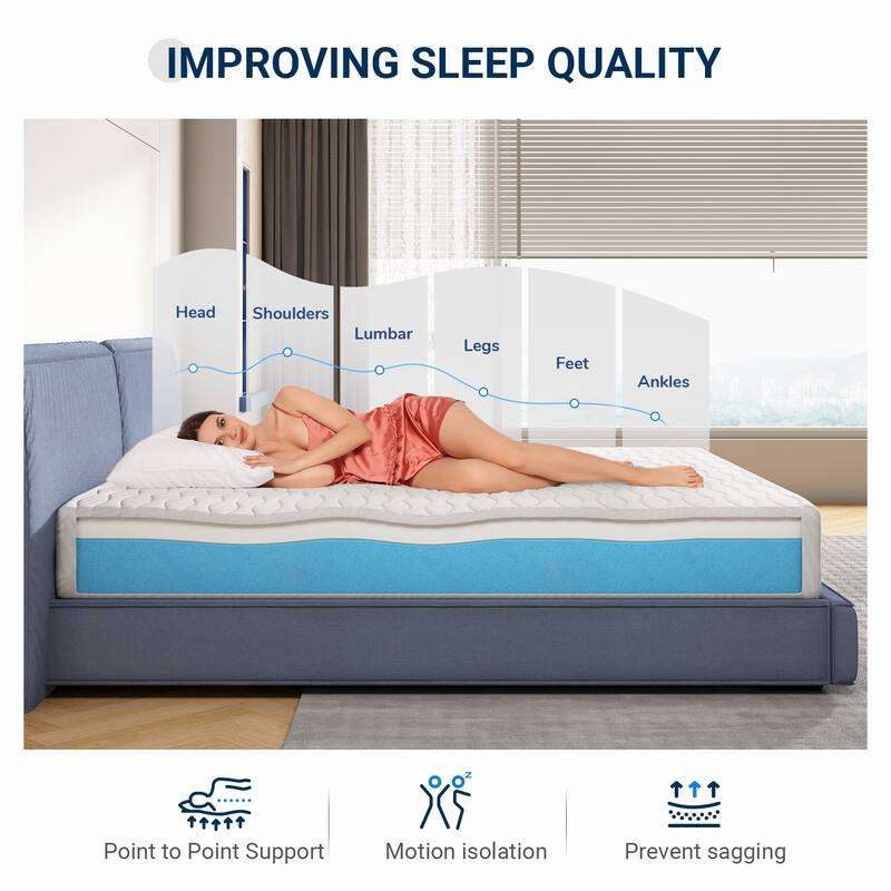 Avenco 8 Inch Gel Memory Foam Mattress in a Box