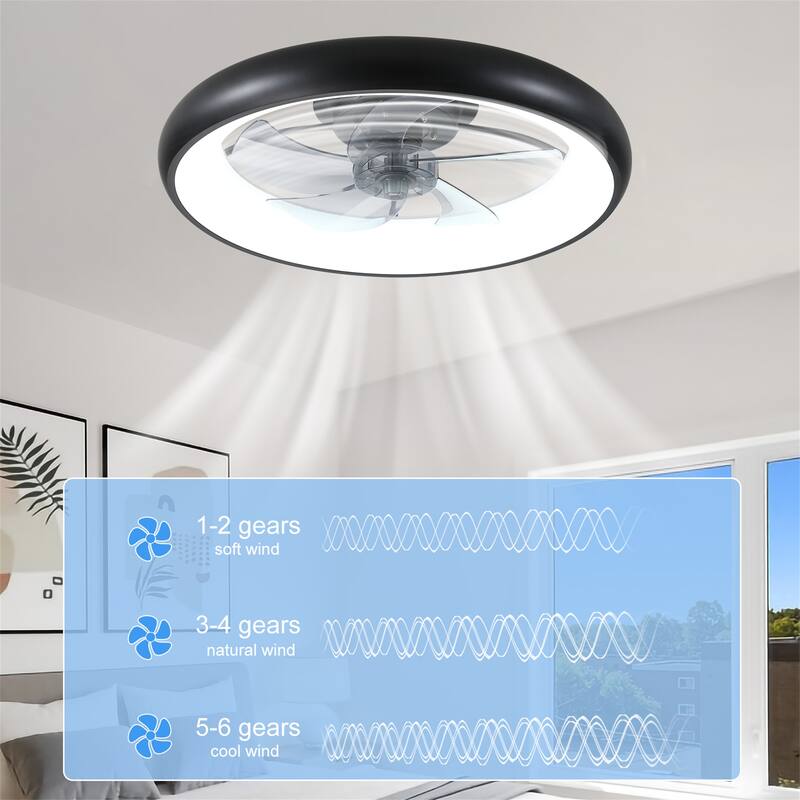 22-inch Modern ABS 5-blade Low Profile Ceiling Fan with Light