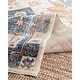 preview thumbnail 3 of 9, Nuloom Blue Transitional Vintage Glossy Shay Medallion Faded Border Area Rug