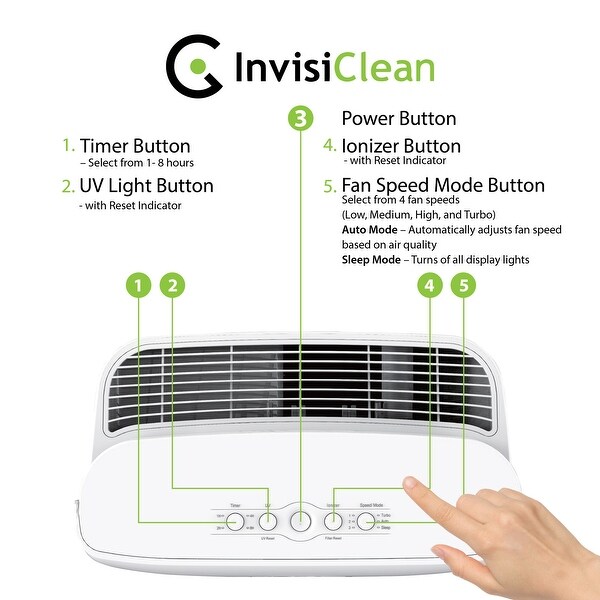 Invisiclean filters store