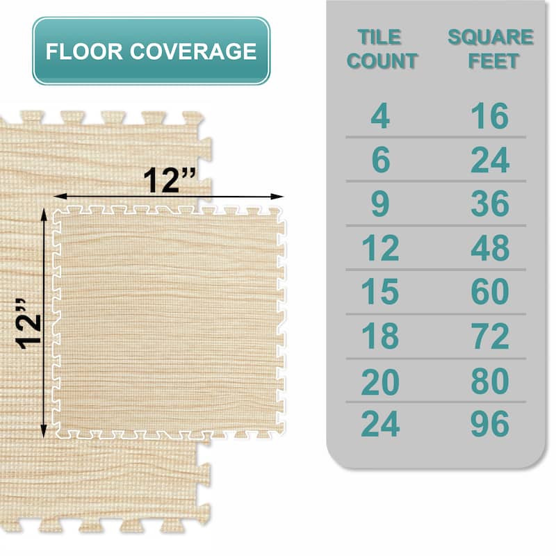 Sorbus Floor Mat Interlocking Set (12 Pc)
