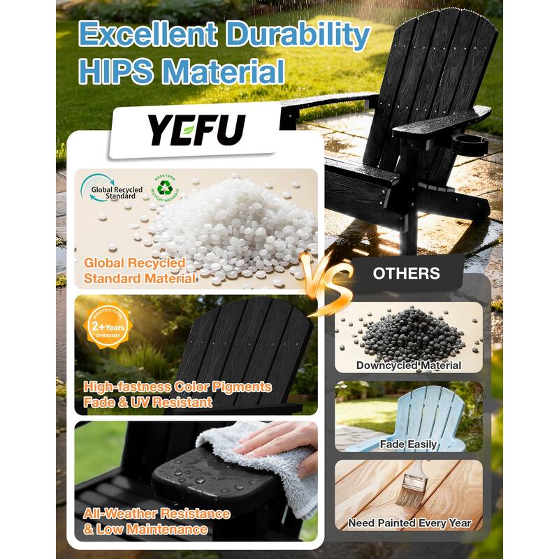 WINSOON All Weather HIPS Outdoor Plastic Adirondack Chairs