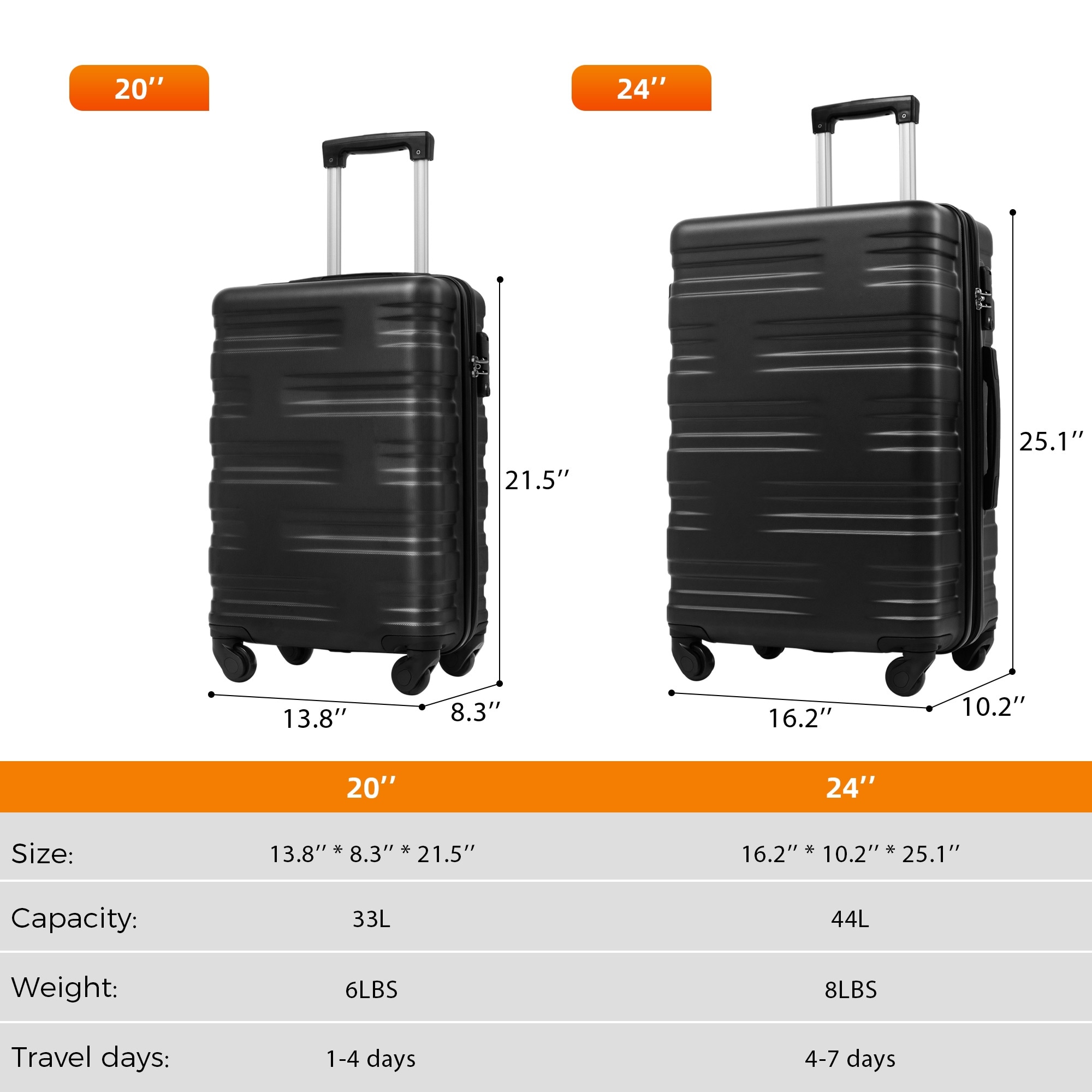 Expanable Spinner Wheel 2 Piece Luggage Set ABS Lightweight