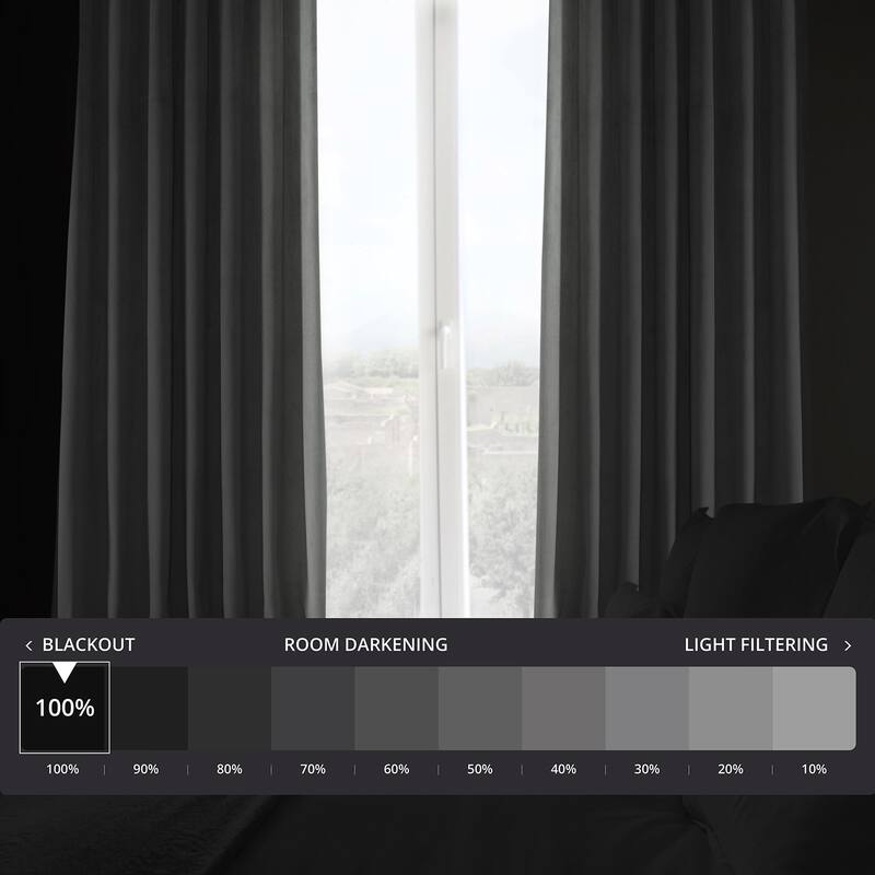 Exclusive Fabrics Signature Velvet Extra-wide Grommet Blackout Curtains (1 Panel) - Luxury Home Décor