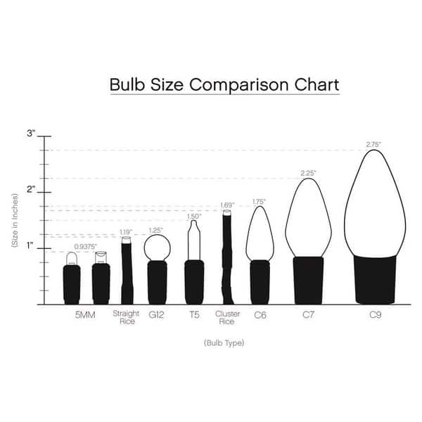 Celebrations Platinum LED C6 Pure White 50 ct String Christmas Lights 25 ft.