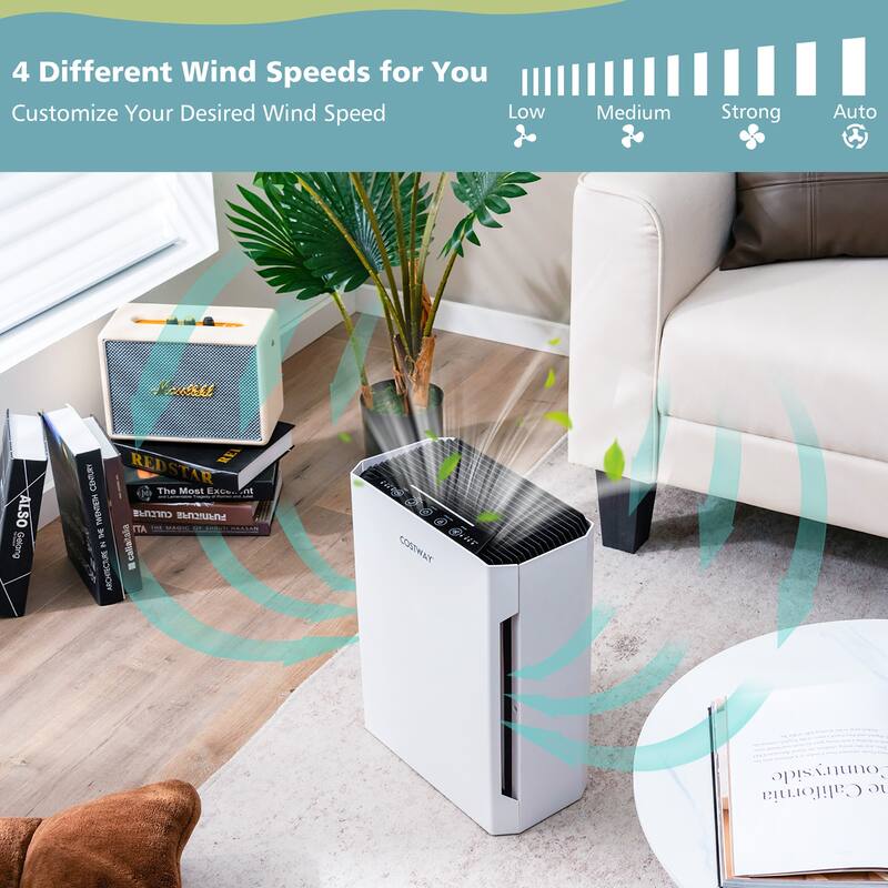 H13 HEPA Air Purifier Portable Air Cleaner w/ Adjustable Wind Speeds
