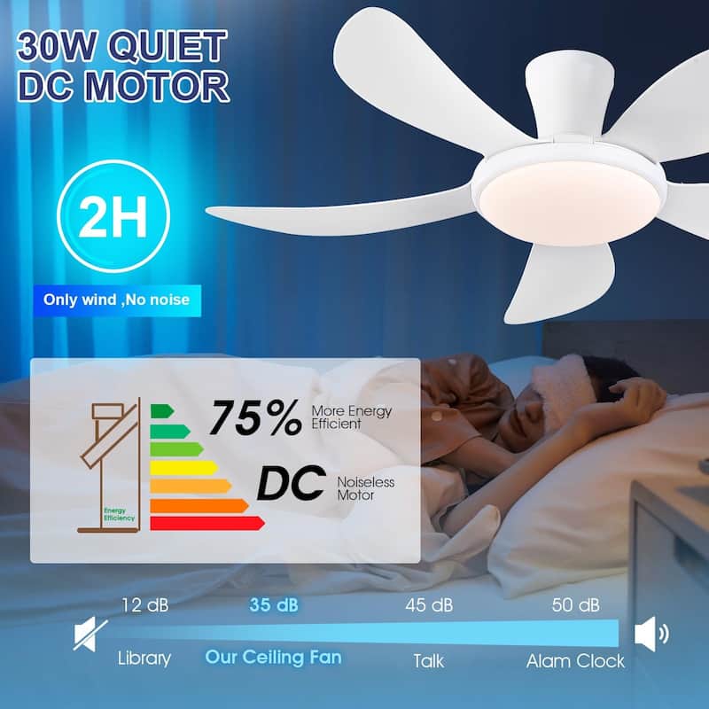 48 Inch Flush Mount DC Ceiling Fan with Lights, 5 Reversible Blades,3 CCT LED with Remote and APP Control - 48 Inches