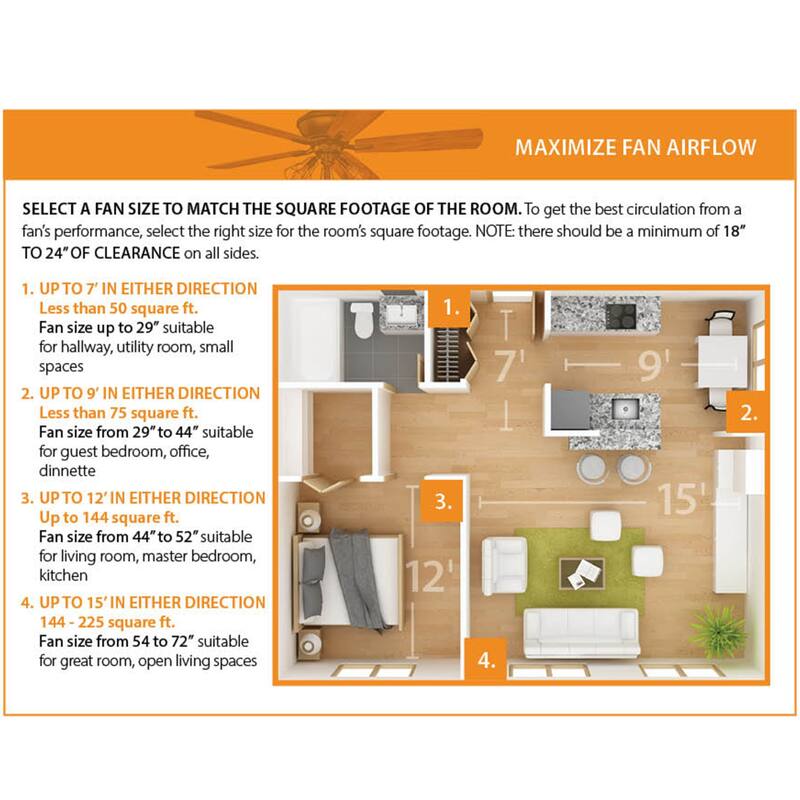 Bellevue VXCFA70394 Butterfield 44" 6 Blade LED Indoor Ceiling Fan