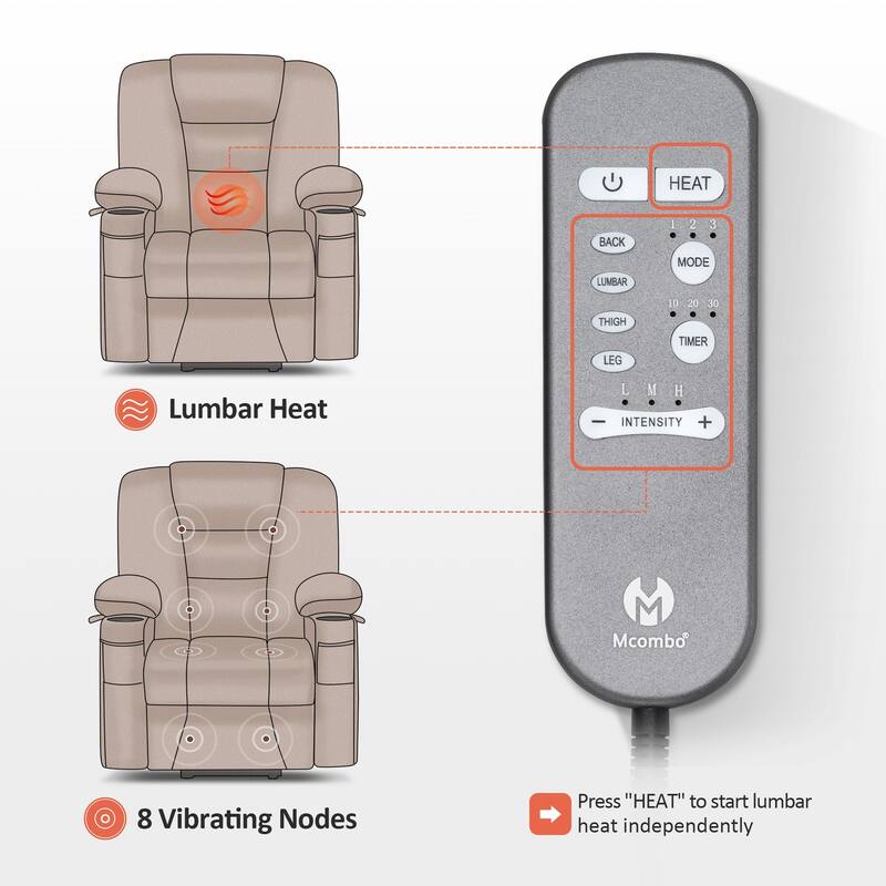 MCombo Small Power Lift Recliner Chair with Massage and Heat for Short Elderly People, Fabric 7569