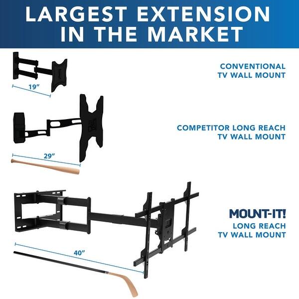Shop Mount It Long Arm Tv Mount Full Motion Wall Bracket With 40 Inch Extension Articulating Arm Overstock 28263966