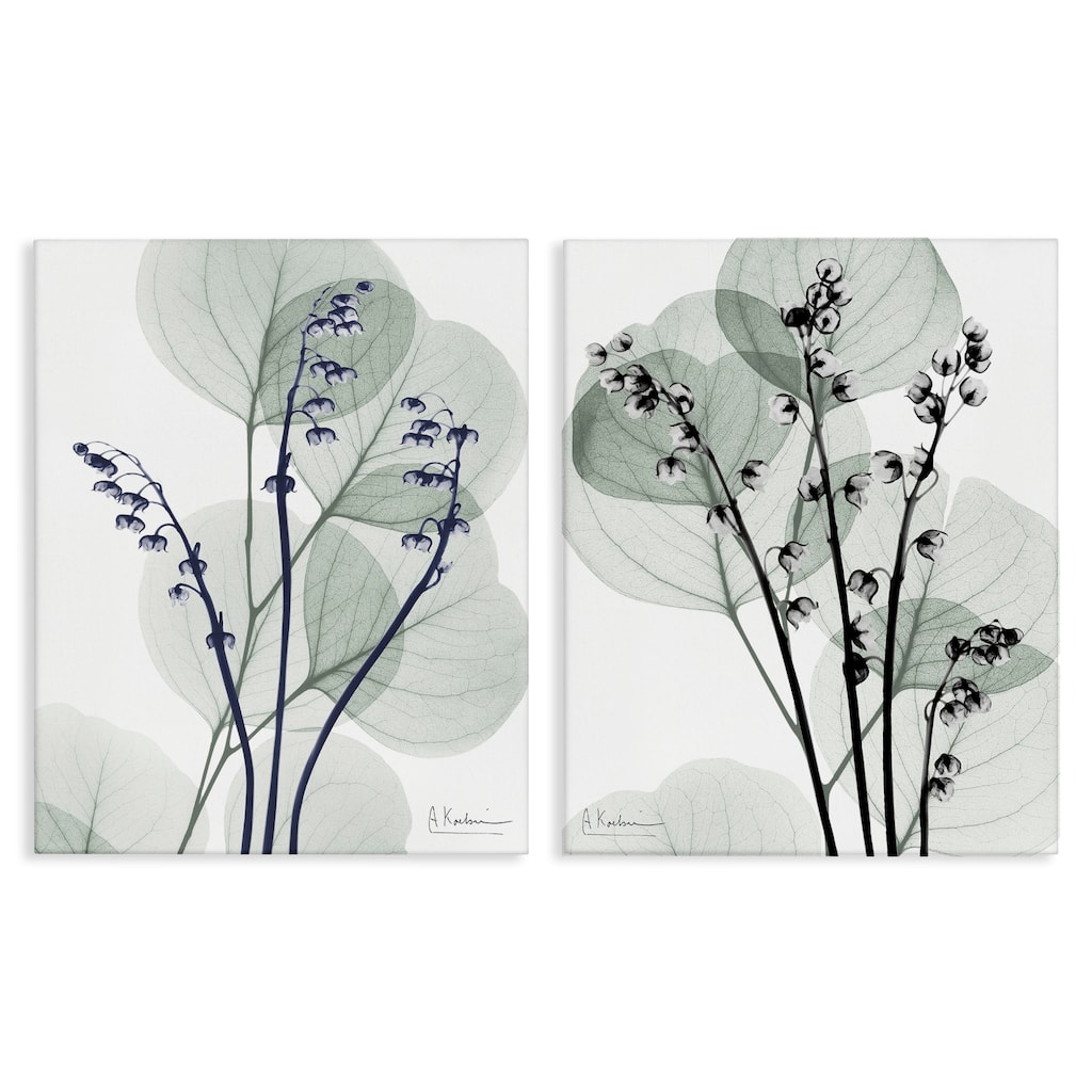Stupell Future Dusk Opaque Herbs Canvas Wall Art Design By Albert Koetsier (Set of 2)