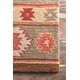 preview thumbnail 12 of 25, Nuloom Hand Tufted Shyla Area Rug