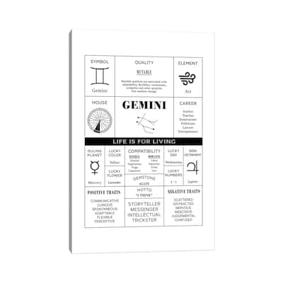 iCanvas "Zodiac - Gemini" by Alchera Design Posters Canvas Print