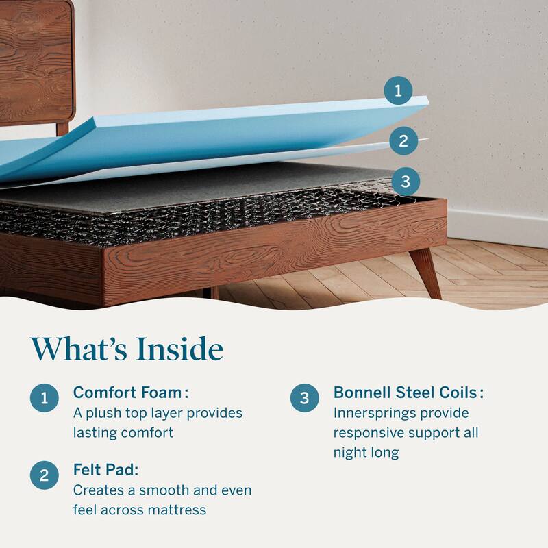 Lucid Comfort Collection 7 Inch Innerspring Mattress Firm Feel