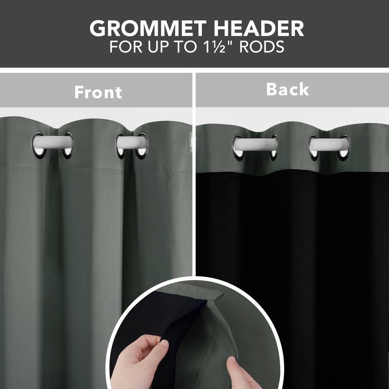 Deconovo 100 Percent Blackout with Liner Grommet Curtain (2 Panel)