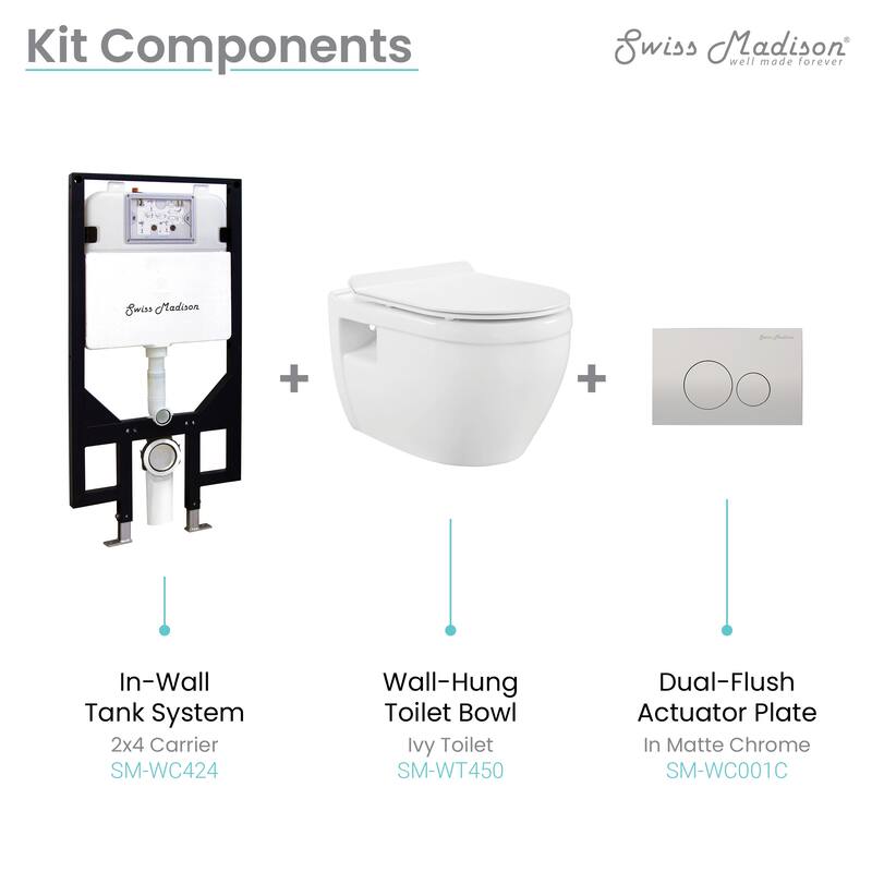 Ivy Wall Hung Elongated Toilet Bundle, Glossy White