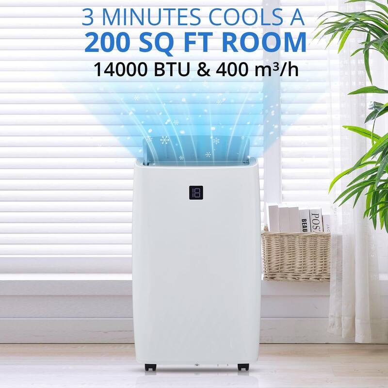 Portable Air Conditioners