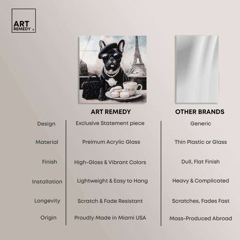Frenchie in Paris Treats Acrylic by Art Remedy, Ready to Hang