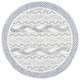 preview thumbnail 10 of 23, SAFAVIEH Handmade Metro Gerlinde Wool Rug 6' Round - Blue/Ivory - Round