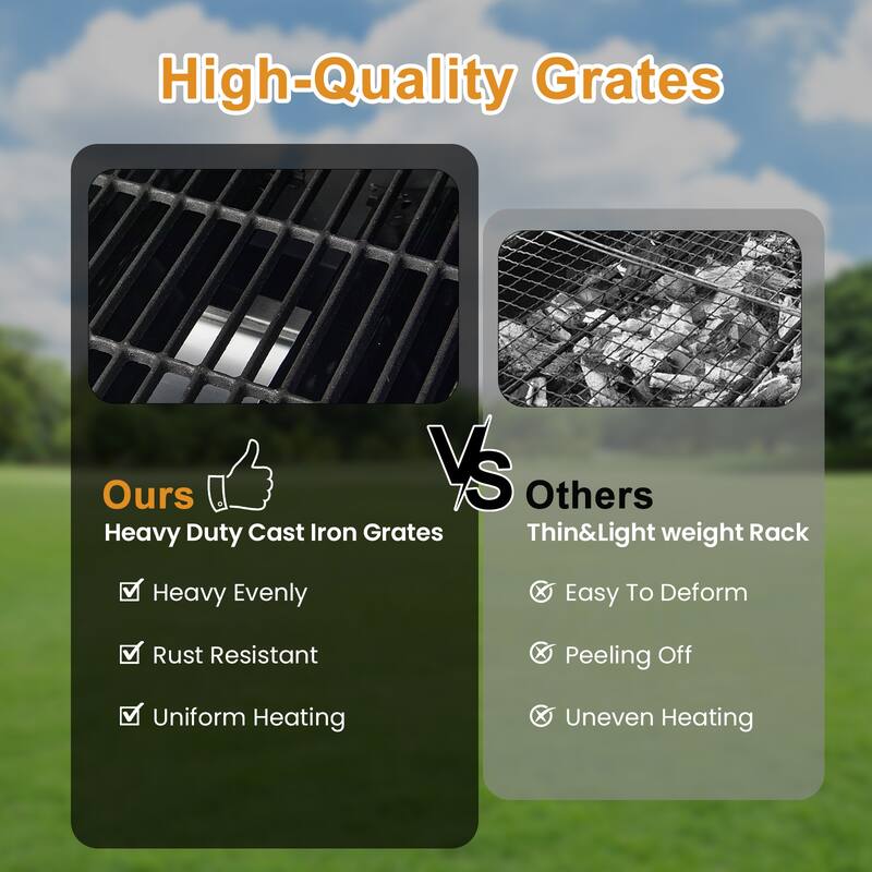 Outdoor Propane Gas Grill with Side Burner, Cast Iron Grates, Storage Cabinet, Easy Clean for Backyard & Patio.