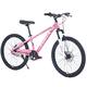 Option Pink