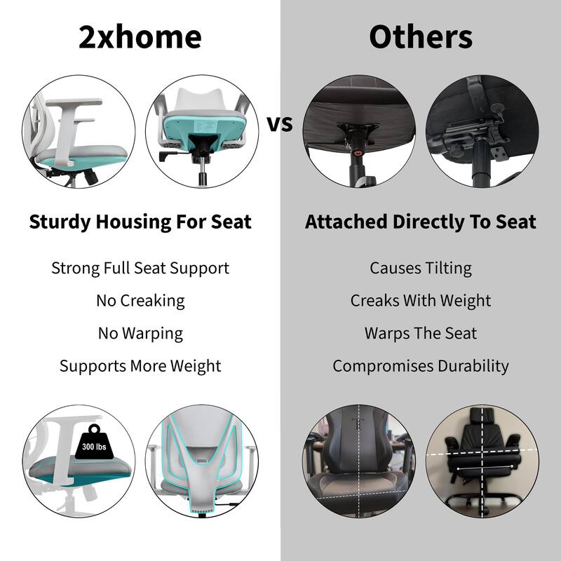 Ergonomic Office Desk Chair | High Back Mesh with Upholstered PU Leather Cushion Seat | Reclining Tilt Adjustable Lumbar Support