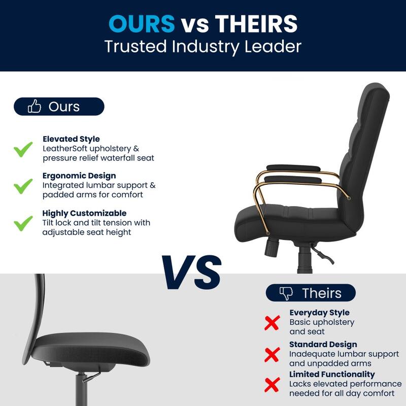 Mid-back LeatherSoft Executive Swivel Office Chair
