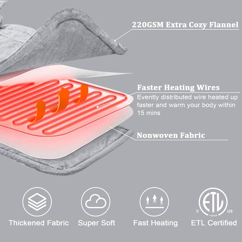 Weighted Heating Pad for Neck and Shouldes, Large Electric Fast Heating Pad for Pain Relief and Deep Pressure Therapy, 22"x19"