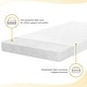 preview thumbnail 11 of 18, Evolur Rest EZ 2 in 1 Mini Crib Mattress