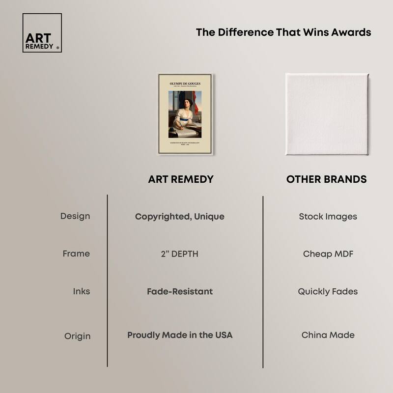 Intellectual Olympe Canvas by Art Remedy