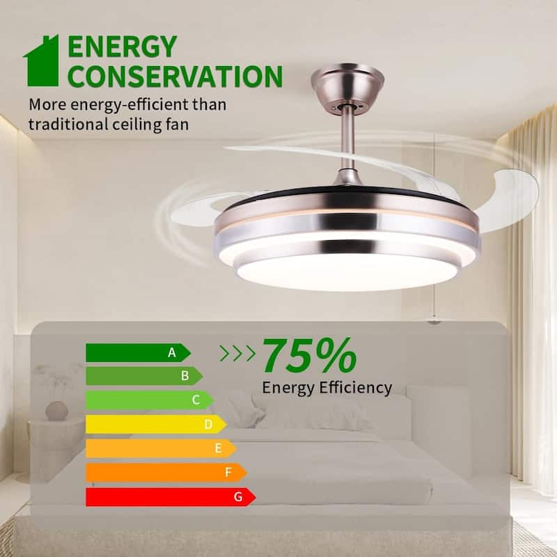 42 Inch Retractable Ceiling Fan with Lights Remote Control Modern Ceiling Fan Work 3 Color Brushed Nickel