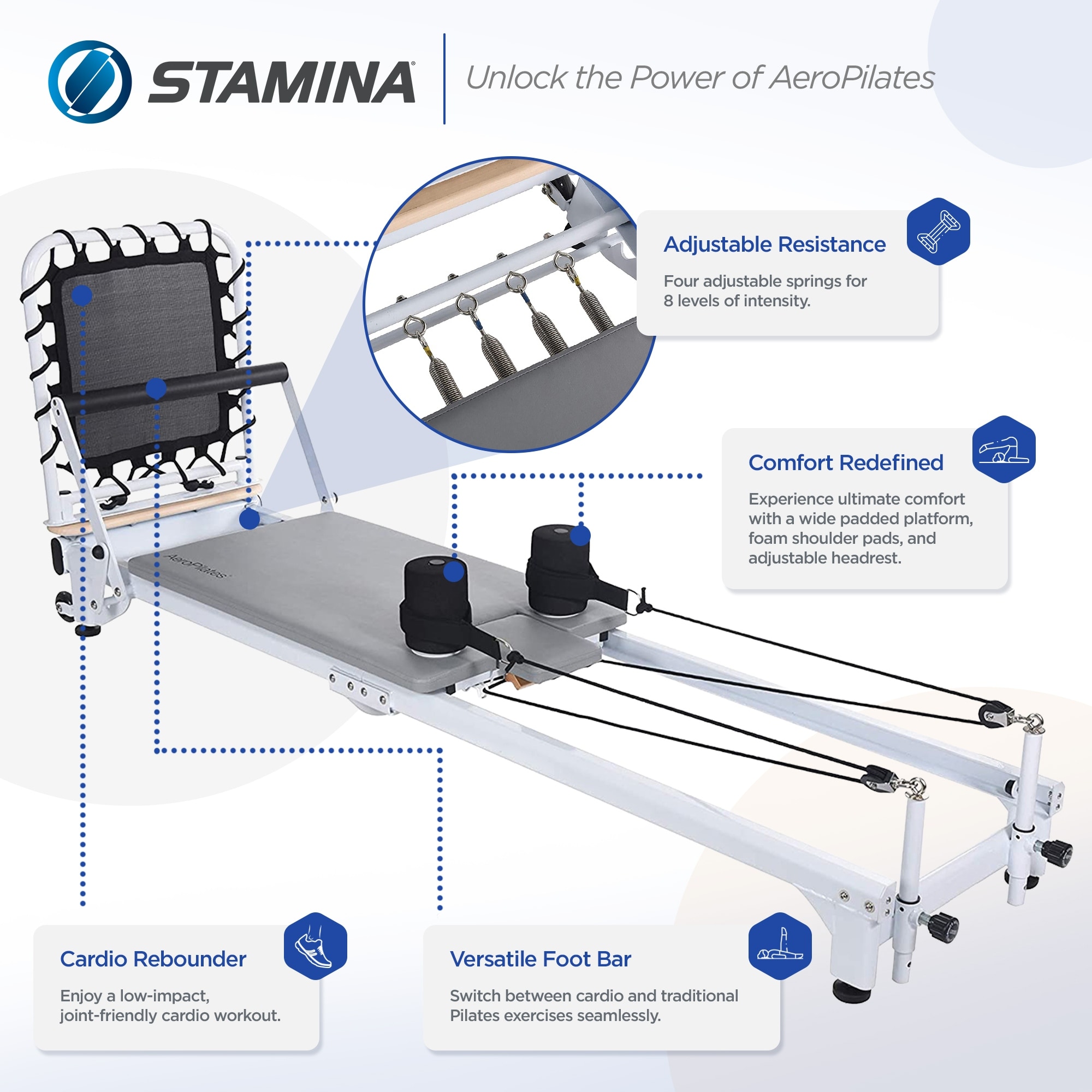 Stamina AeroPilates 535 Four Steel Spring Precision Series Reformer