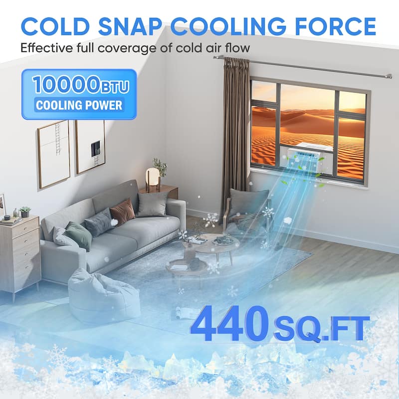 Inverter Window Air Conditioner, 10000BTU 35% Energy-Save AC with Dehumidifier, Super Quiet 15 CEER, 4 Runing Modes ECO