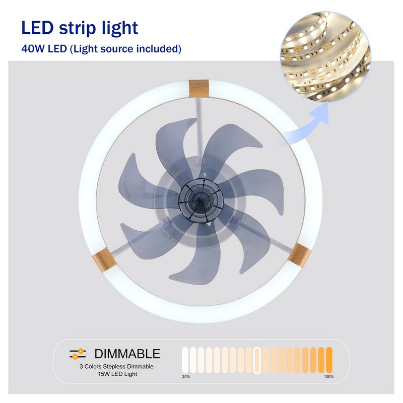 Sofucor 20 Inch Low Profile Ceiling Fan,Dimmable LED Ceiling Fans with Lights and Remote,Modern Flush Mount Fandelier Fans Light