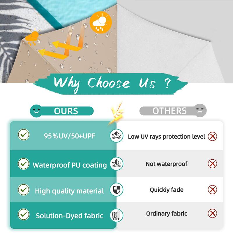 Futzca 9FT Outdoor Hanging Offset Patio Umbrella